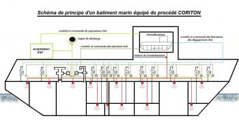 plan brevet A
